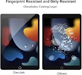 Gerutek iPad 10.2 9th/8th/7th Gen Tempered Glass 9H with Installation Frame view 6