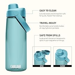 CamelBak Thrive Chug Tritan Renew Water Bottle