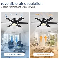 Goniyado 46" Low Profile Ceiling Fans with Lights