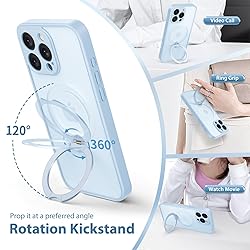 GolbinBox 360° Spin Magnetic Stand for iPhone 16