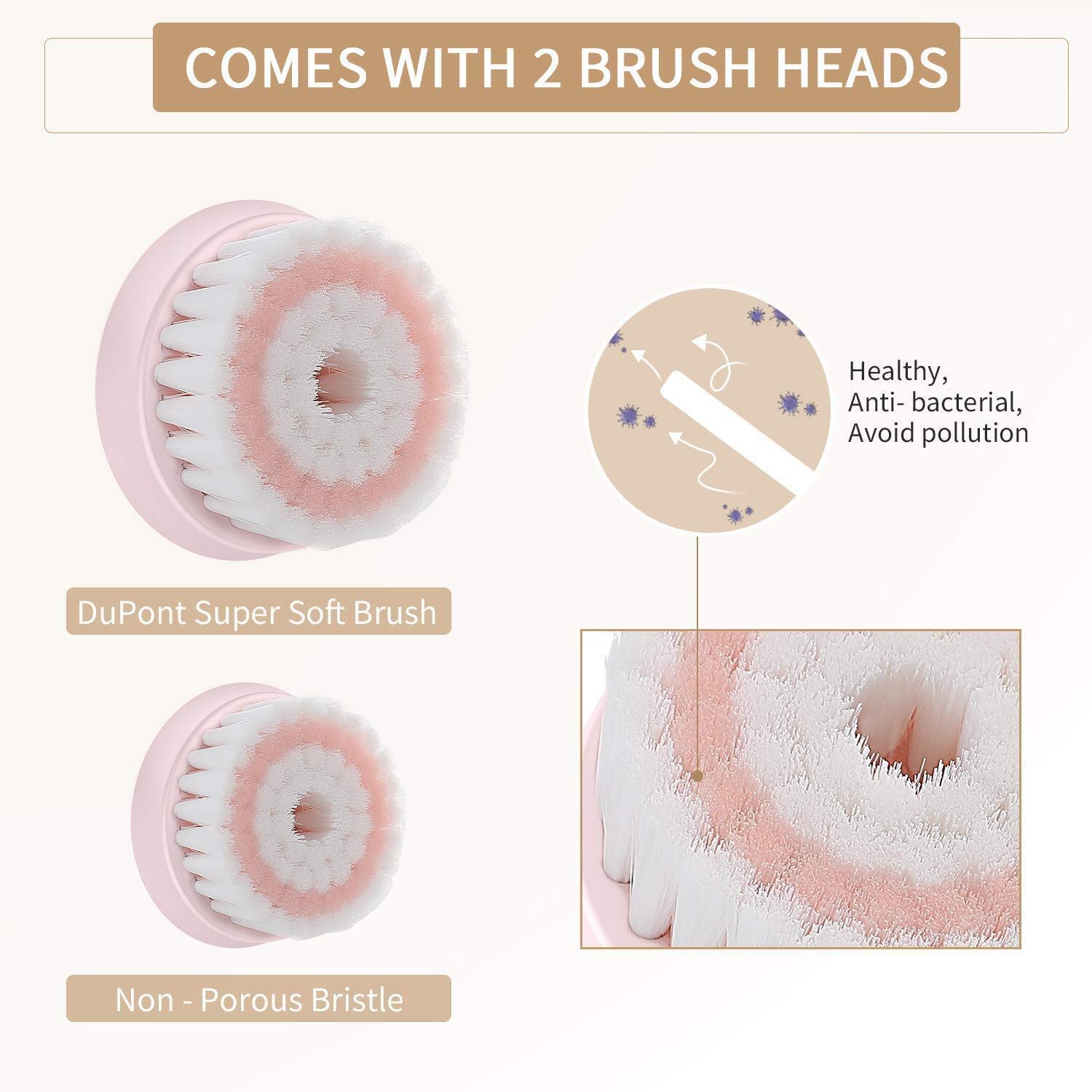 Liberex RF100 Facial Cleansing Brush - IPX7 Waterproof with 2 Brush Heads, USB Charging, Spin Face Brush for Deep Cleansing, Gentle Exfoliating and Massaging: Beauty
