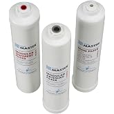 Home Master Artesian HydroGardener Pro Replacement Water Filter Change Set, White