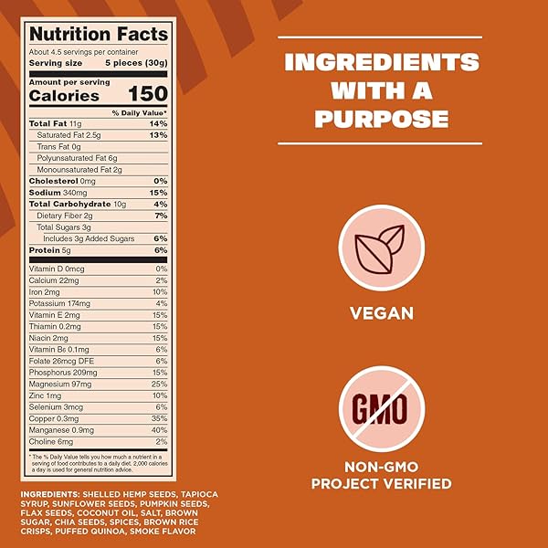 MANITOBA HARVEST SUPERSEED SNACK CLUSTERS, SMOKY BBQ – 4.6OZ – 5G PLANT PROTEIN, 2G FIBER, 5G OMEGA 3 & 6 PER 30G SERVING – EASY 6-IN-1 SUPER SEEDS SNACKS – VEGAN, NON-GMO PROJECT VERIFIED