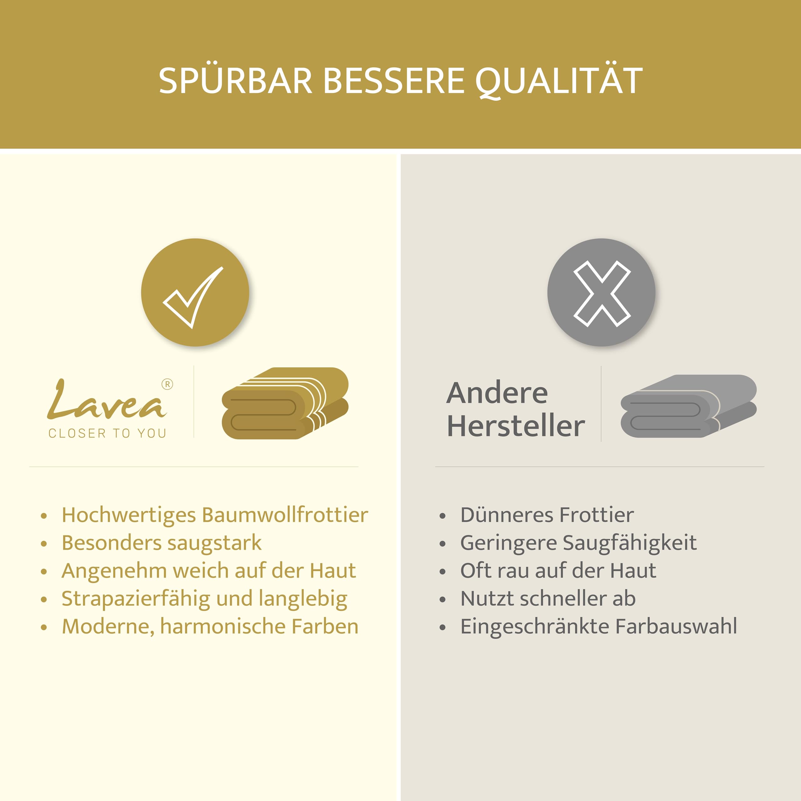 Lavea® 4er Set Handtücher 50x100 cm, Elena Frottiererie, 100% Baumwolle, Frottier Badetuch, saugstark und weich, Sporthandtuch, 60°C waschbar, trocknergeeignet, Handtuch Set, Frottee, Creme 9