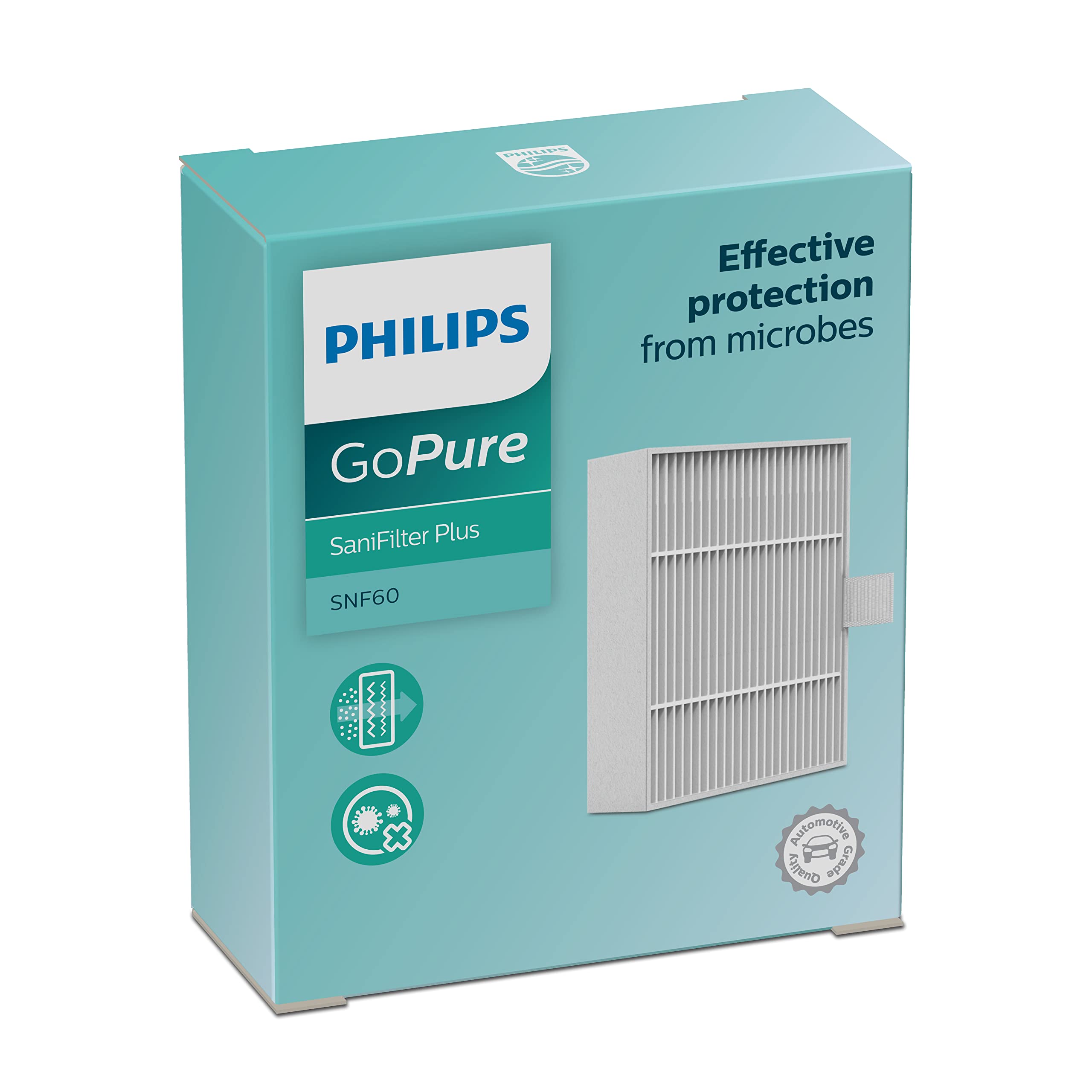 Philips(フィリップス) 空気清浄機 交換用 フィルター 花粉対応 抗菌 除菌 高機能 GoPure(ゴーピュア) Style 3000シリーズ 自動車用 車載用 PHILIPS SNF60X1 の商品画像