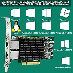 NETELY PCIE X8 to 2X 10GbE NIC Card, 2X 10Gbps RJ45