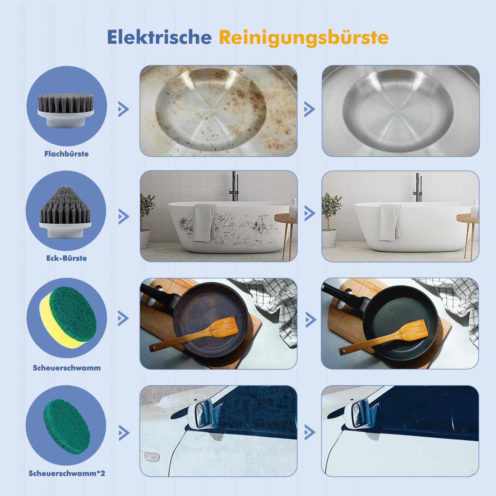 Elektrische Reinigungsbürste,Spin Scrubber für Bad und Fugen,Cleaning Brush für Haushalt mit 5 Bürstenkopfe,2 Modi Perfekt für Tiefe reinigen von Fliesen,Küche,Grille,Glas und Reifen-led Anzeige 5