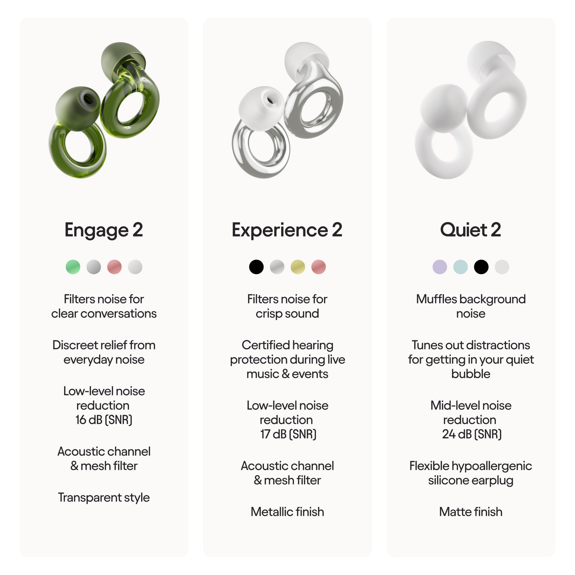 Loop Engage 2 Ear Plugs – Everyday Noise Relief with Clear Speech for Social Gatherings, Work, Conversation, Parenting & Noise Sensitivity – 16 dB Noise Reduction Earplugs