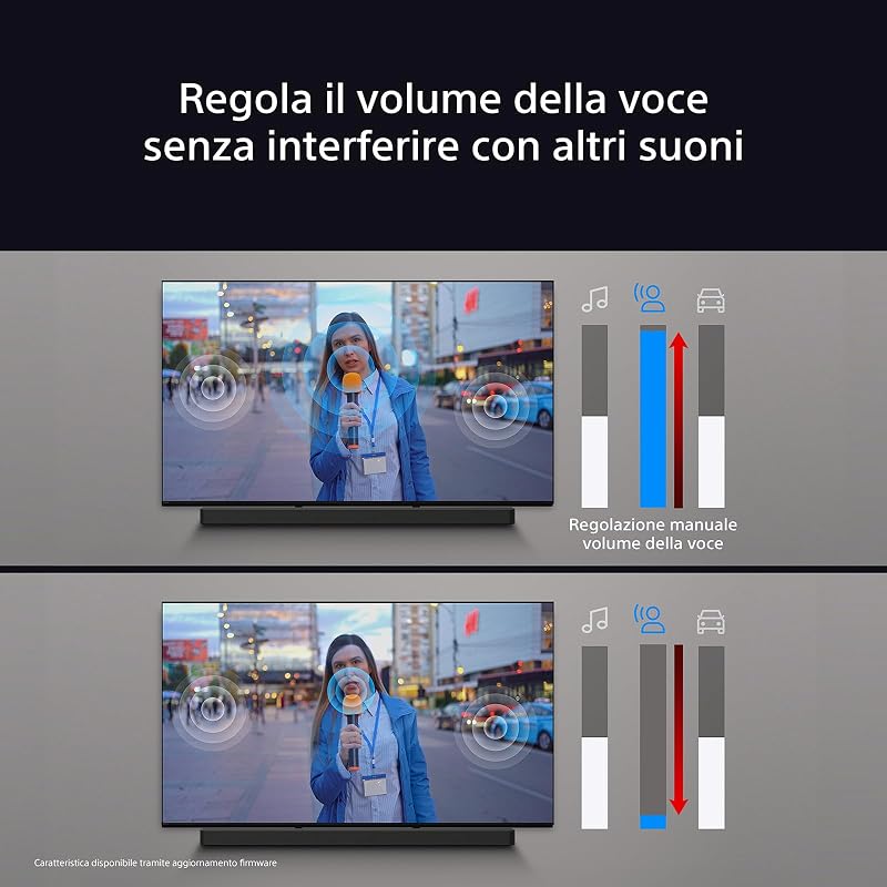 BRAVIA Theatre Bar 9 – Dolby Atmos single soundbar, DTS:X, 13 speakers, Wi-Fi, Bluetooth, 360 Spatial Sound Mapping, Hi Res Audio, Nera, HT-A9000