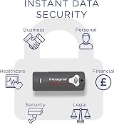 Integral 8GB Crypto-197 256-Bit USB Secure Drive FIPS 197 AES 256 view 3
