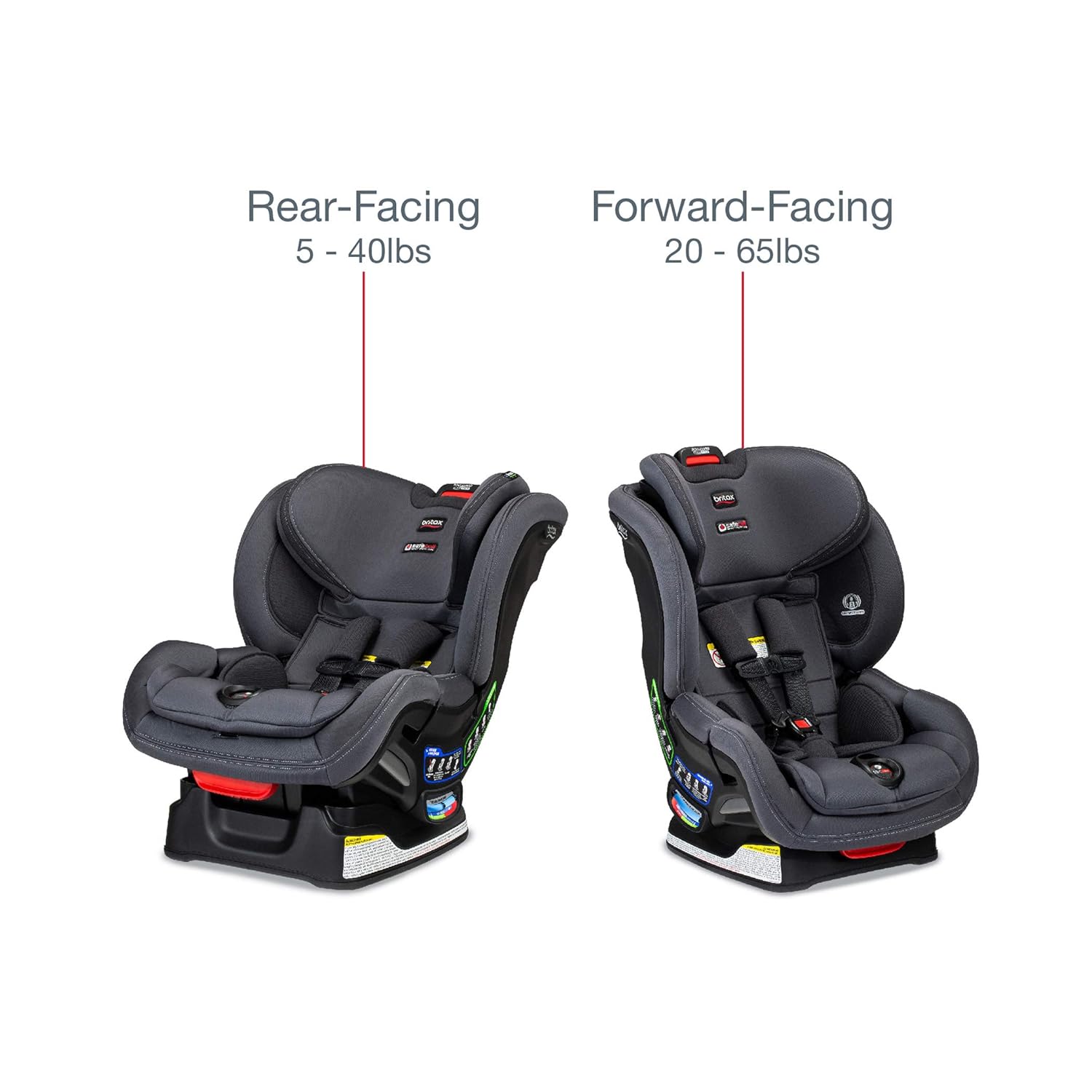 britax boulevard cool flow