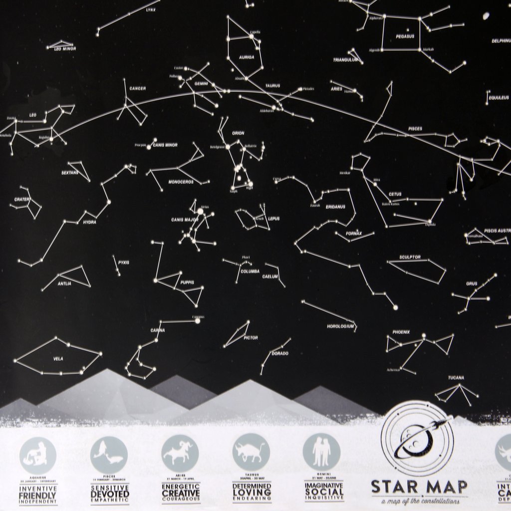 Amazon.com: Magideal Cielo Nocturno Constelaciones Póster de ...