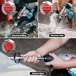 ENEACRO SDS-Max Heavy-Duty Rotary Hammer Drill 9