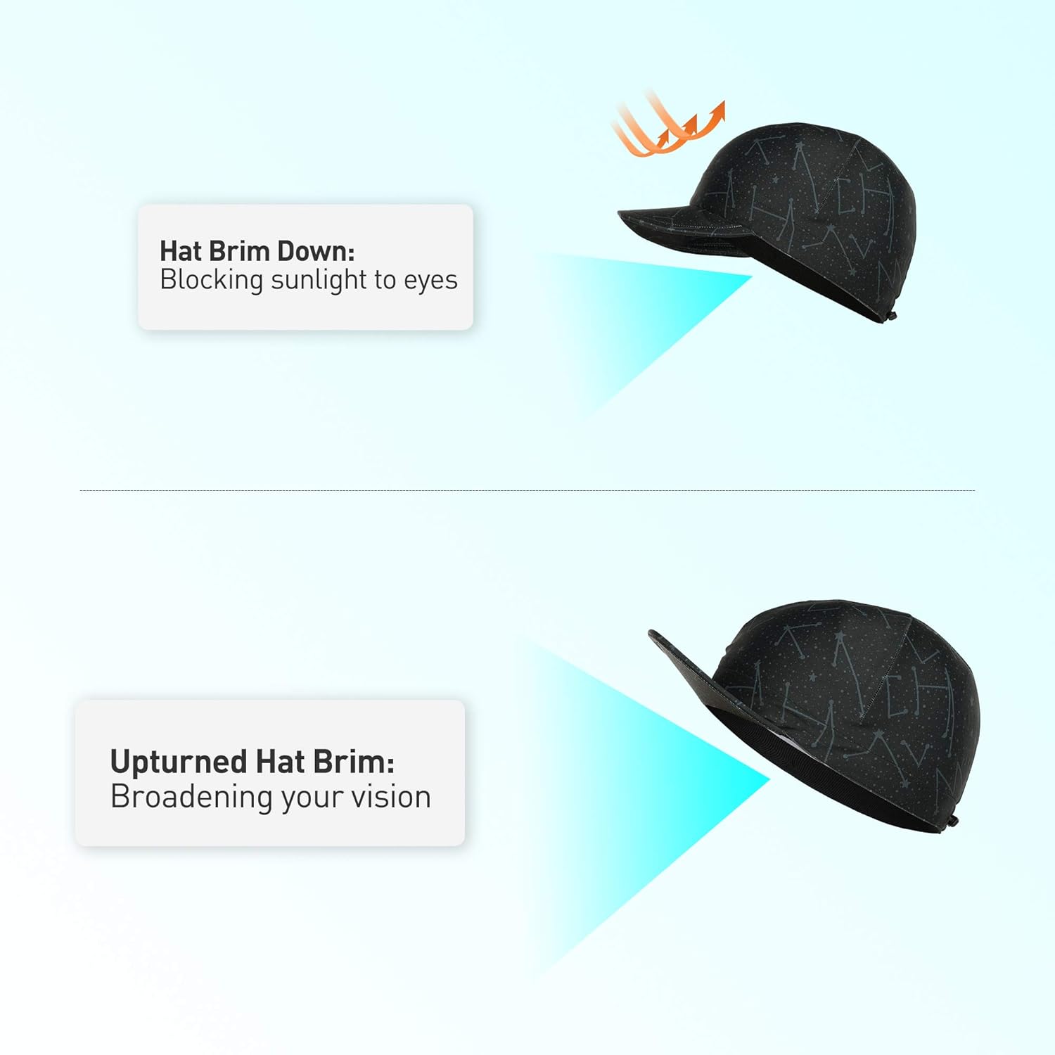 SUNMECI Cycling Cap for Men Cooling Adjustable Bike Hat with Little Brim Perfect Under Helmet: Clothing
