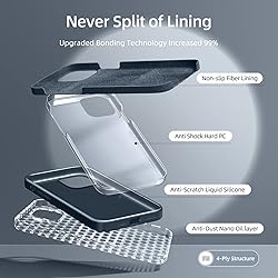 Dssairo [5 in 1 for iPhone 13 Pro Case, with 2 Pack