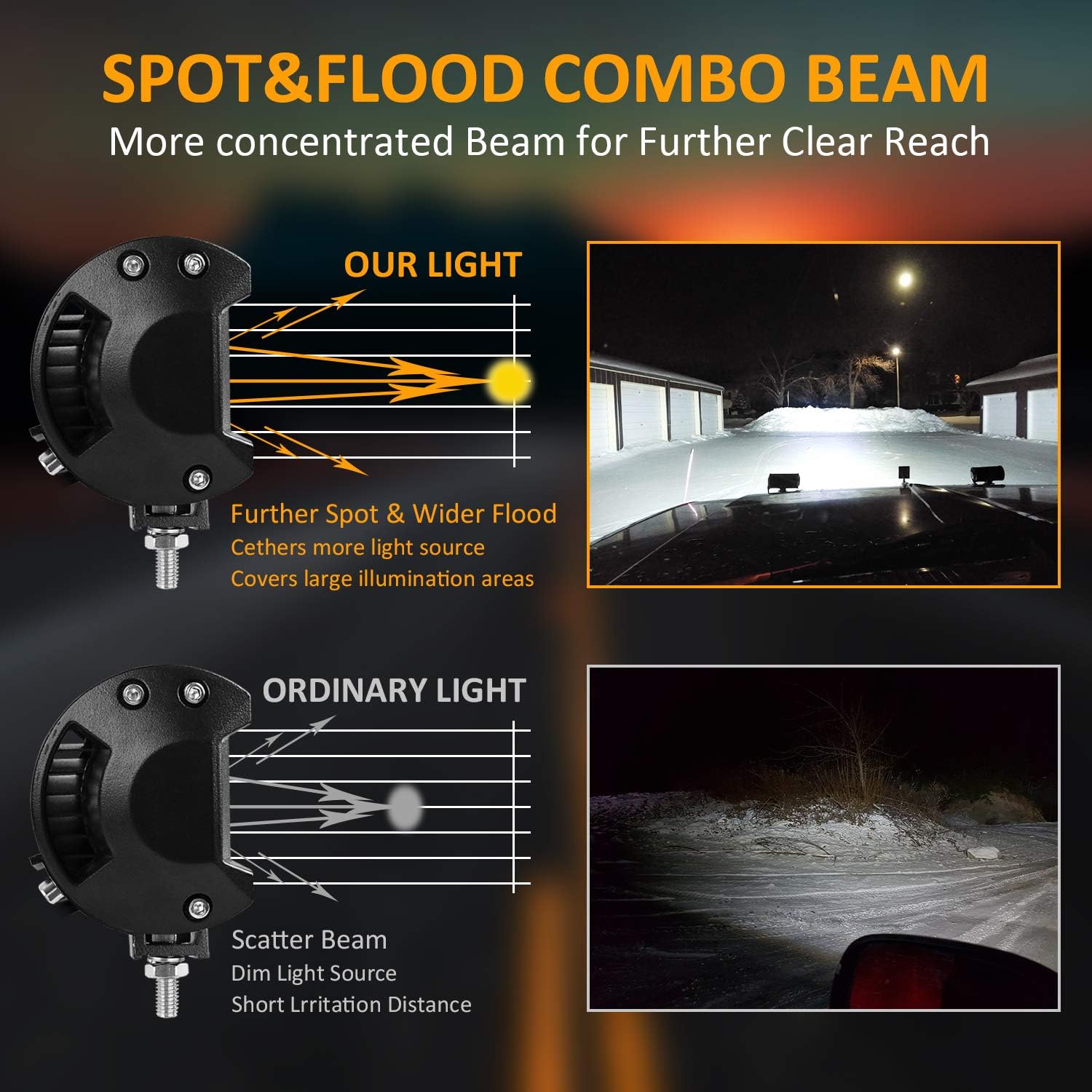 Zmoon Led Light Bar, 2Pcs Off Road Lights 240W 24000lm with Led Wring Harness(10ft /2 Lead), Waterproof Led Spot&Flood Combo Beam Driving Light Bar for SUV/ATV/Jeep/Boat: Automotive