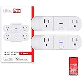 UltraPro Smart Plug WiFi Outlet, Smart Home, Smart Switch, Dual Smart Outlet, Works with Alexa, Echo & Google Home, No Hub Required, App Controlled, ETL Certified, Alexa Plug, 2 Pack, 51403