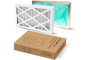 ECOMAX Air Filtration System Replacement Filters Set, 1 Internal Filter and 1 External Filter, Suitable for Ecomax MCF03 Air Filtration System Dust Collectors for Woodworking, MCF03AC1