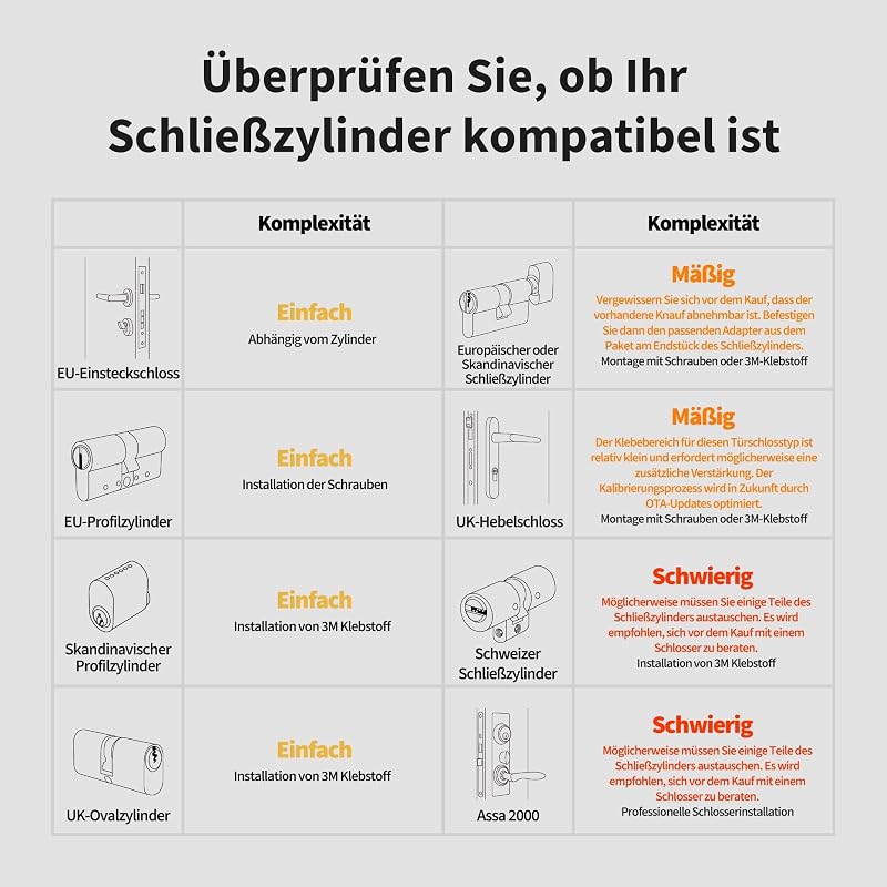 Smart Lock U200 mit Apple Home Key, Matter Over Thread, Schwarz