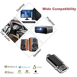 Vansuny 64GB Type C Flash Drive 2 in 1 OTG USB 3.0