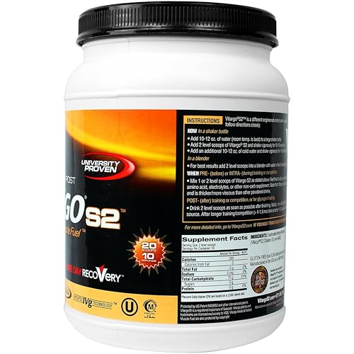 Best Intra Workout Supplements Reviews Top 5+