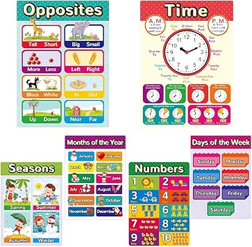 Amazon Com Educational Posters For Toddlers Learning Charts For Preschoolers Learning Poster For Preschool Kindergarten Classroom Decorations Homeschool Supplies Materials Teach Time Numbers1 10 6 Pack New Office Products