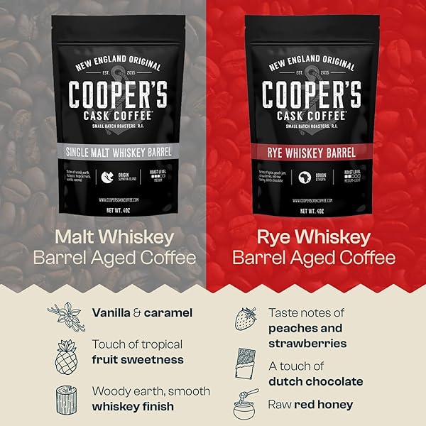 BOURBON & WHISKEY BARREL AGED COFFEE – 4-BAG ROASTED COFFEE BEANS SET – SINGLE ORIGIN BOURBON COLOMBIAN, MALT WHISKEY SUMATRA, RYE WHISKEY ETHIOPIAN, RUM BARREL RWANDA, (GROUND, 4 OUNCE (PACK OF 4))