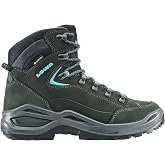 LOWA RENEGADE EVO GTX MID - FEMME | Dry feet in any weather, stable sole for a secure step, reliable on changing terrain