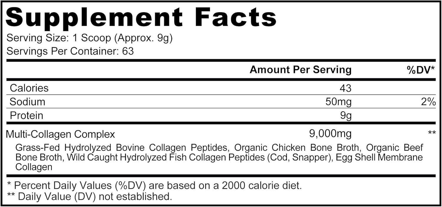 Codeage Multi Collagen Protein Powder Peptides, Hydrolyzed, Type I, II, III, V, X Grass Fed All in One Super Bone Broth and Collagen Supplement, Non-GMO, 20 Ounces: Health & Personal Care