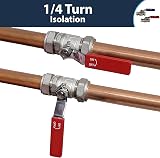 Pipestation 15mm Isolation Valve 2 Pack Red Blue Lever Compression Fitting WRAS view 3