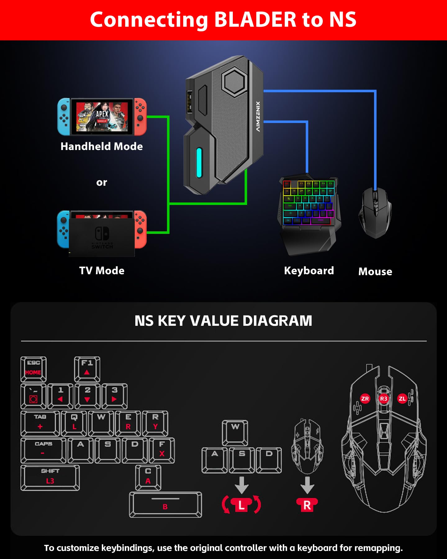 Keyboard and Mouse Adapter for Nintendo Switch 2, Xbox, PlayStation - Emulator Console Compatible with Xbox One, Xbox Series X/S, PS4, PS3 and Switch - Custom Key Mapping, Plug and Play