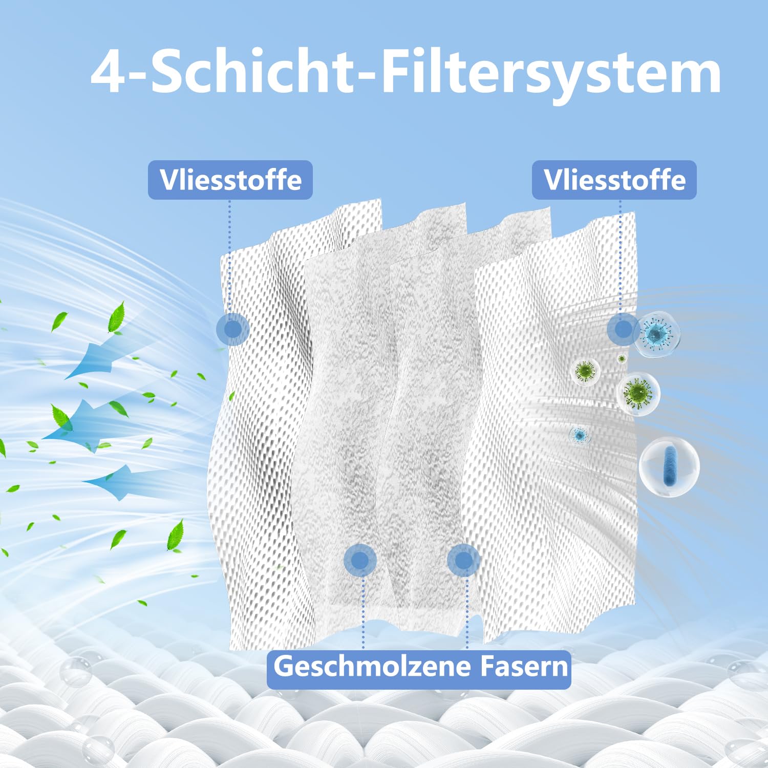 10 Staubbeutel für Dreame l40s pro ultra/L10s Ultra Gen 2/Gen 3,für Dreame X40/X50/L40S/L10/X20/X30/L50/Aqua10 Ultra,für Mova P50/E30/Z60/P10/V50 Roboter Staubsauger,Ersatz Zubehör Staubsaugerbeutel 4