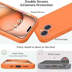 Vooii Compatible with iPhone 15 Plus Case, Upgrade