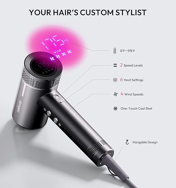 SEBOAR HIGH-SPEED IONIC HAIR DRYER WITH DIFFUSER, PROFESSIONAL LCD DISPLAY THERMO-CONTROL BLOW DRYER, 1500W FAST DRY, 500 MILLION NEGATIVE HAIRDRYER, LOW NOISE, LIGHTWEIGHT FOR TRAVEL HOME SALON