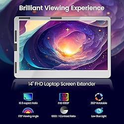 domyfan 14" Portable Monitor for