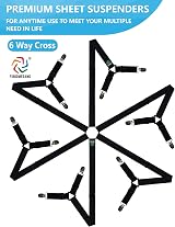 FIBOOMERANG Bed Sheet Clips - Fitted Sheet Straps with 6-Way Elastic Bands view 6