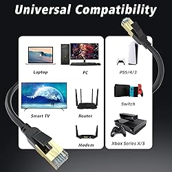 Cat 8 Ethernet Cable, 50FT High Speed Heavy Duty