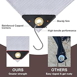Patiobay Tarp 10x20FT, 16 Mil Large Tarp, Tarps