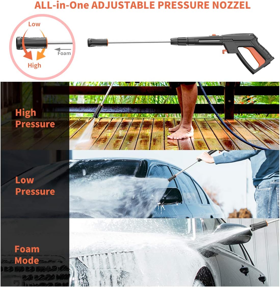 PAXCESS Power Washer, 2300 PSI 1.85 GPM Electric Power Pressure Washer with Spray Gun, Adjustable Nozzle, 26ft High Pressure Hose, Hose Reel (Power Wash Machine, Portable Pressure Cleaner, Car Washer) : Garden & Outdoor