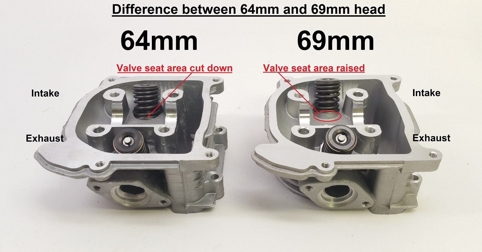 GY6 Scooter Moped 80cc Big Bore Kit With A9 Cam 64mm Head 139QMB Tao Tao on Galleon Philippines