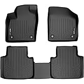 MAXLINER Floor Mats 2 Row Liner Set for 2018-2025 Volkswagen Atlas