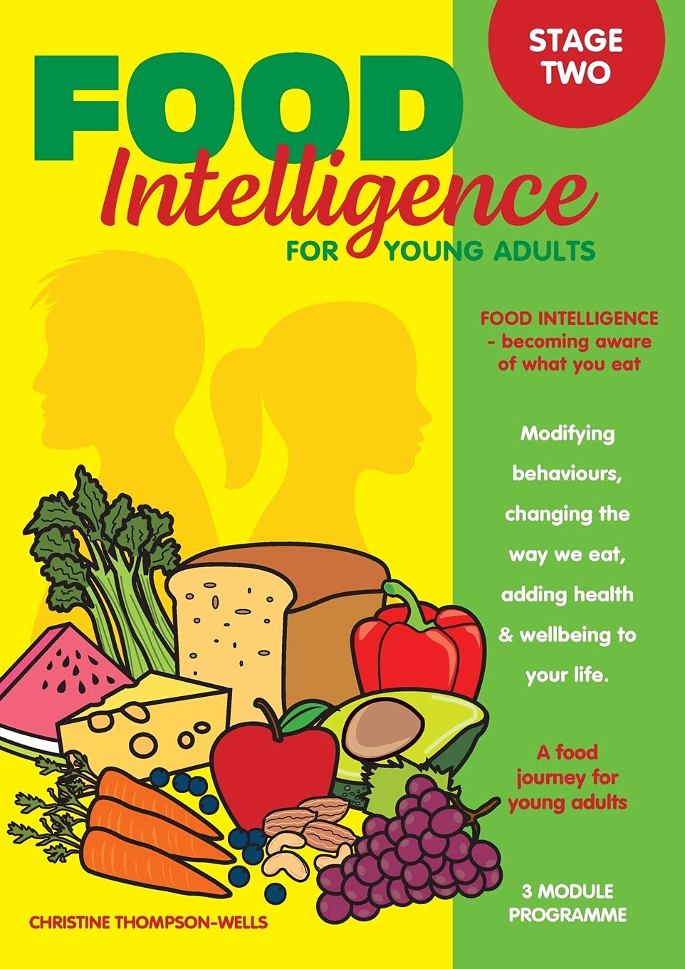 Meals Intelligence For Younger Adults