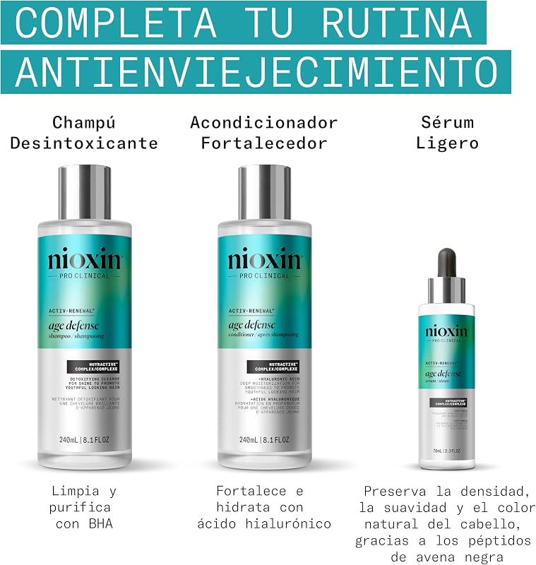 Age Defense Champú Para Cabello Con Signos de Envejecimiento | Purifica el Cuero Cabelludo con Niacinamida | Ayuda a Mejorar la Densidad y el Brillo del Cabello | 475 ml