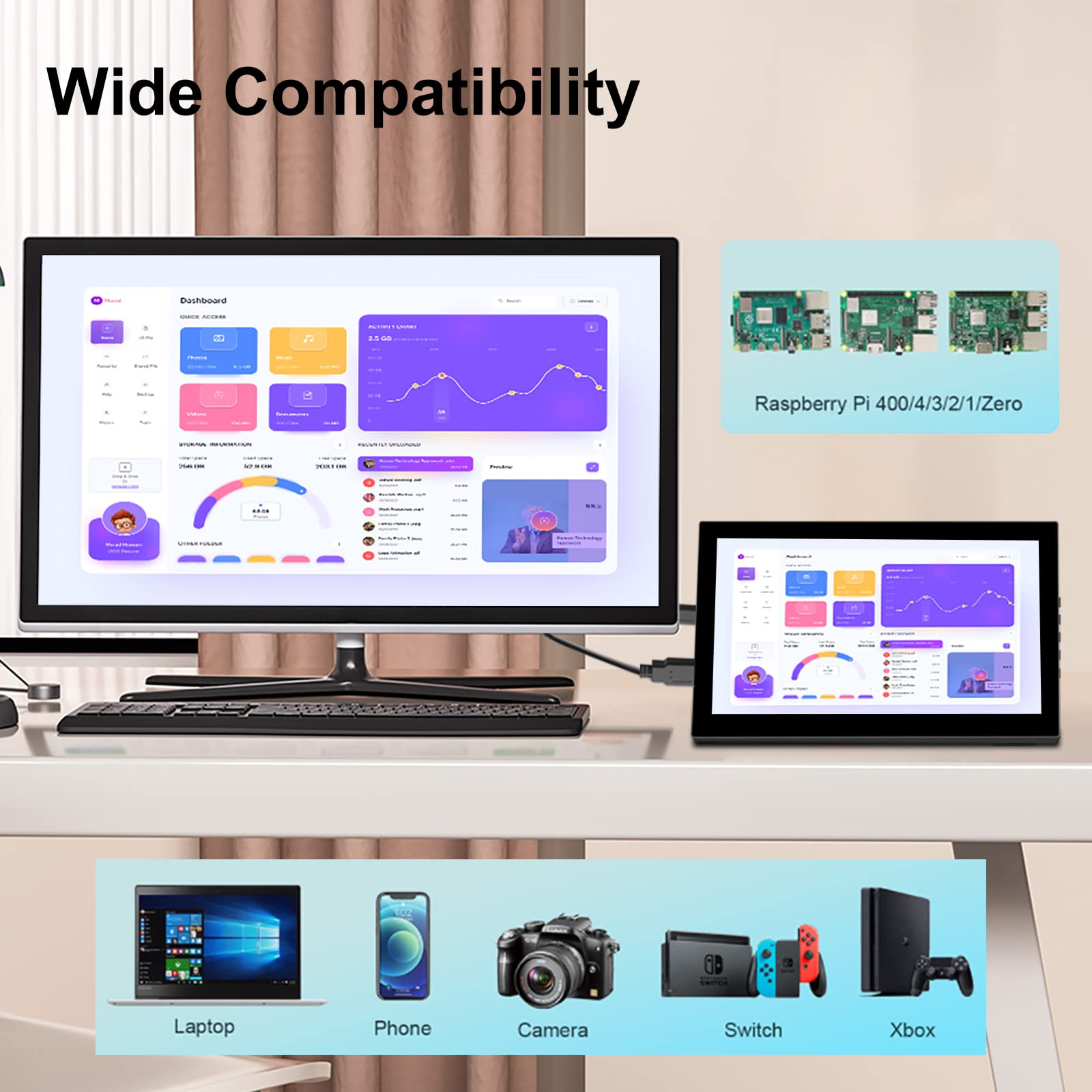 Mua 7Inch Mini Small Touchscreen Monitor Built-in Speakers 1024X600 ...