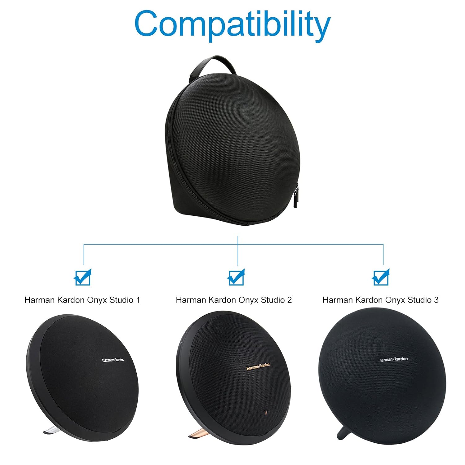 harman kardon onyx 4 case