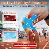 ATETEO Kinesiology Tape 5m Roll 5cm Elastic Sports Tape Muscle Support view 3