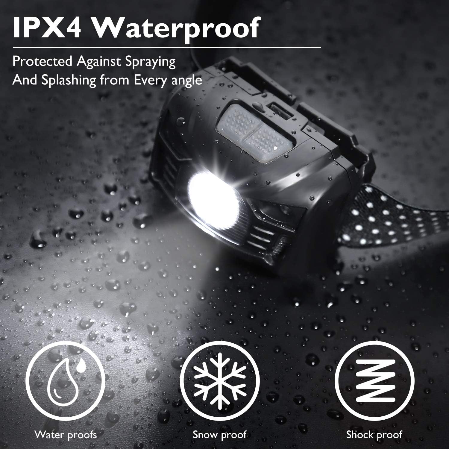 2 Pack of Rechargeable Headlamp, LED Headlamp, Head lamps for Adults, Flashlight with White Red Lights, USB Rechargeable Waterproof Head Lamp for Outdoor Camping Cycling Running Fishing - - 
