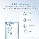 AQUA CREST AQK-C28 Water Filter Cartridges for Tommee Tippee Prep Machine 4PK view 3
