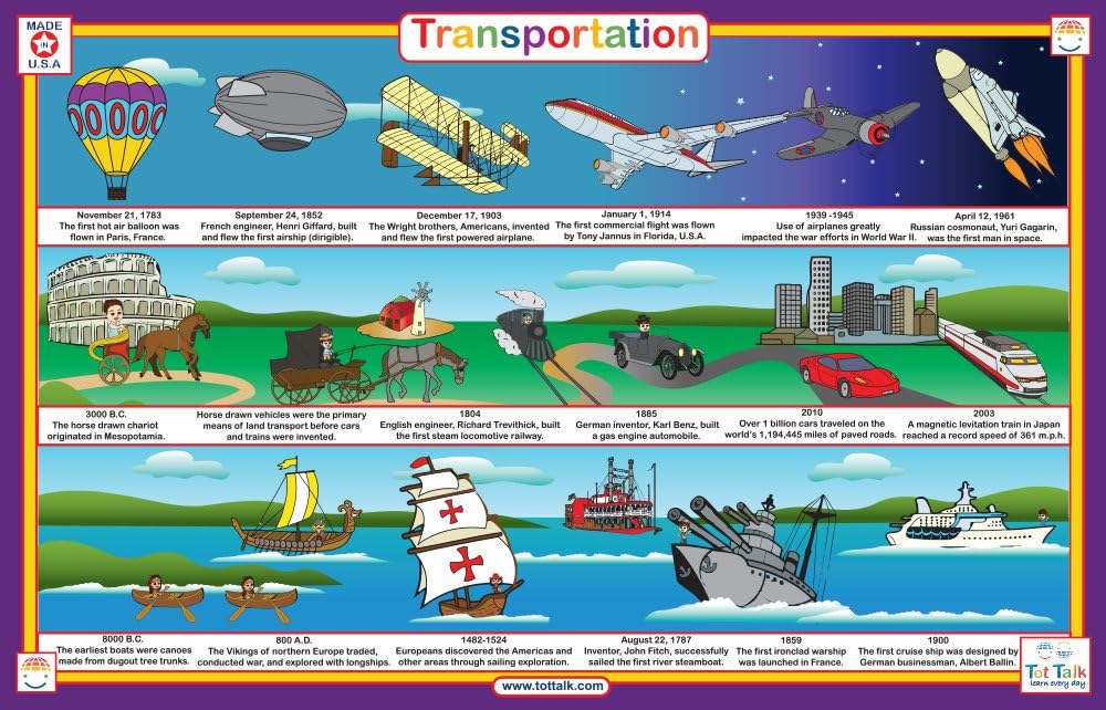 Tot Talk Transportation Educational Placemat for Kids, Washable and Long-Lasting