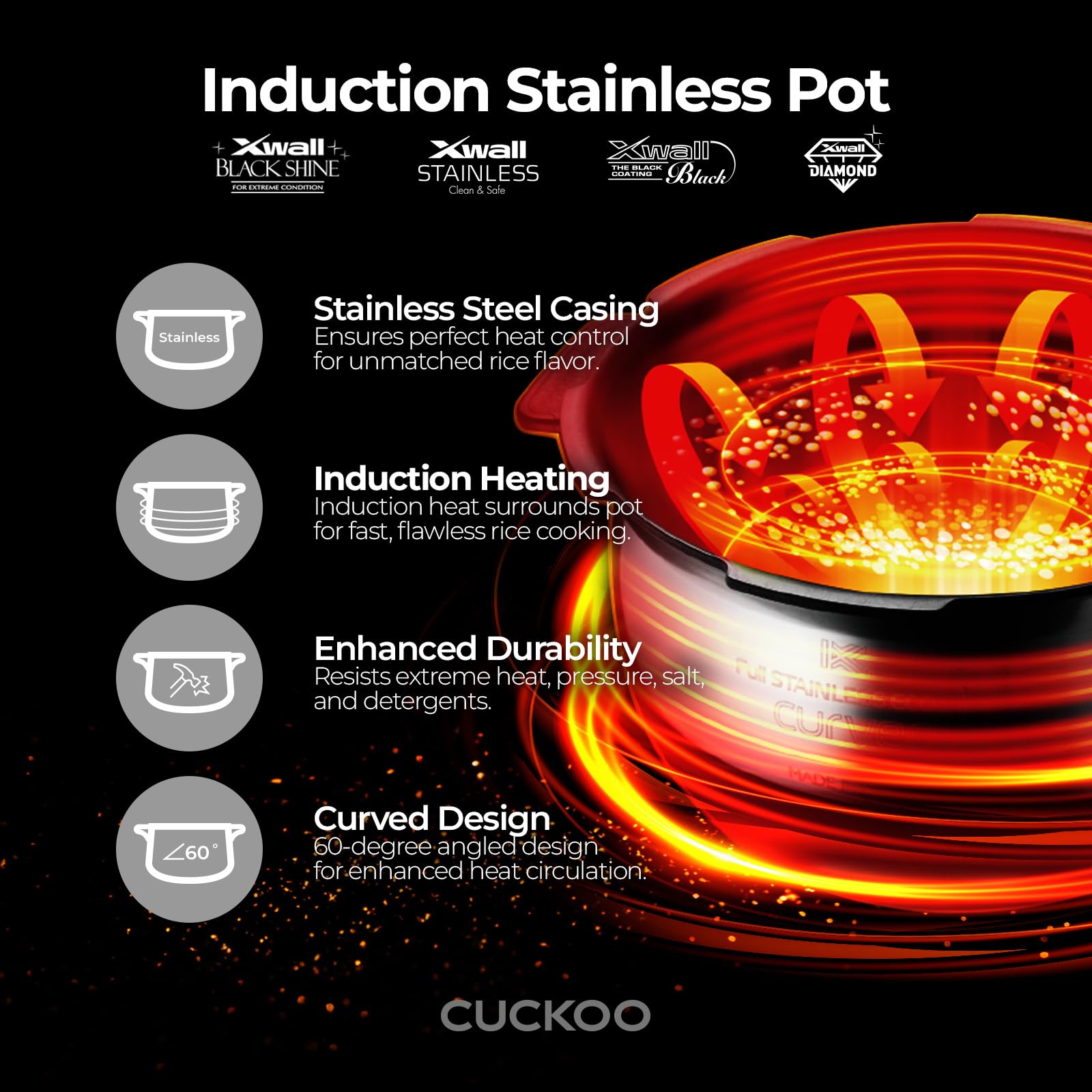 CUCKOO CRP-BHSS0609F 6-Cup (Uncooked) / 12-Cup (Cooked) Induction Heating Pressure Rice Cooker with Nonstick Inner Pot, 16 Menu Modes, Fuzzy Logic Tech, 3 Voice Guide, Auto Clean (White)